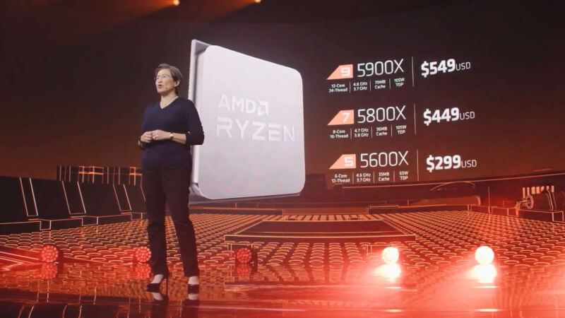AMD Zen 3 Ryzen CPUs pris.jpg